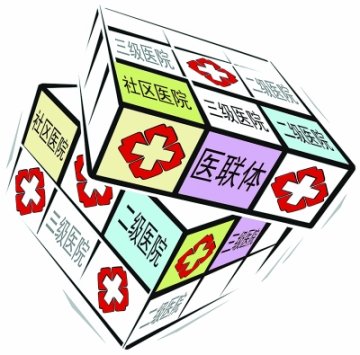 医联体相继出炉为患者带来实惠 还有哪些不方便？