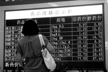 北京朝阳医院处方须过两道评审关防乱开药