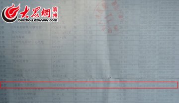 网曝山东一医院乱收费 住院4天用40支留置针