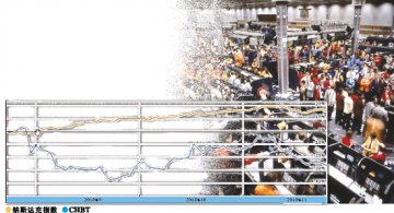 双金生物陷集体诉讼泥泽