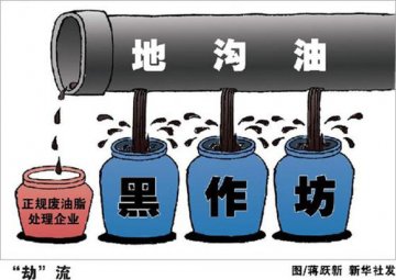 “正规军”难敌“黑作坊” 餐厨垃圾回收有多难？