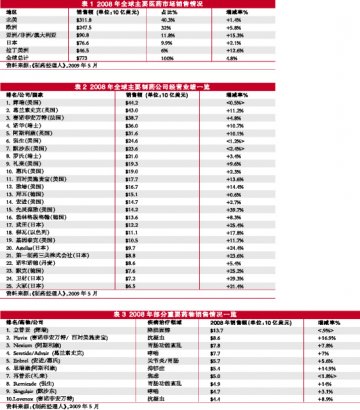 谁被“风暴”撞了一下腰