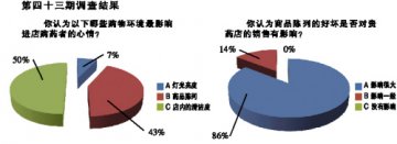 11月大奖开锣！