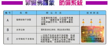 罪爱费洛蒙 全新防伪升级 维护消费者权益