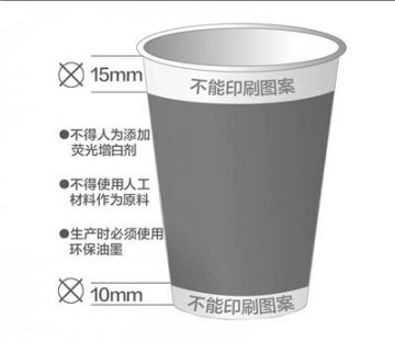 一次性餐具新国标今实施 纸杯上下边缘禁印图案