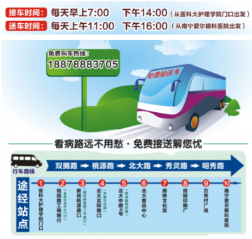 好消息！南宁市民看眼病可以乘坐市内免费接送车