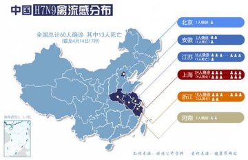 国内外公共卫生舆情监测简报_第十二期