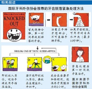 磕掉牙也需要急救