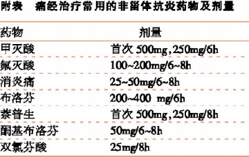 原发性痛经：止痛稍提前
