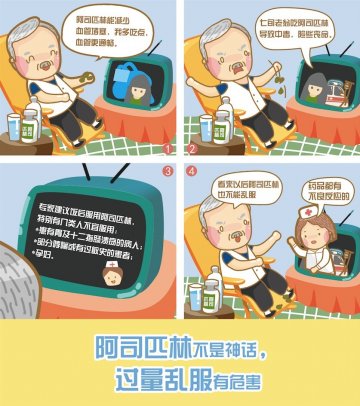 十大用药误区
