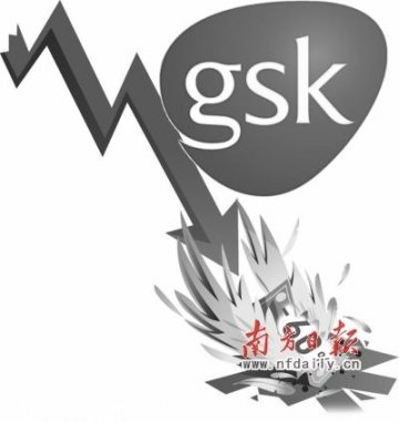 葛兰素史克在华销售暴跌 药品疫苗业务受冲击最大