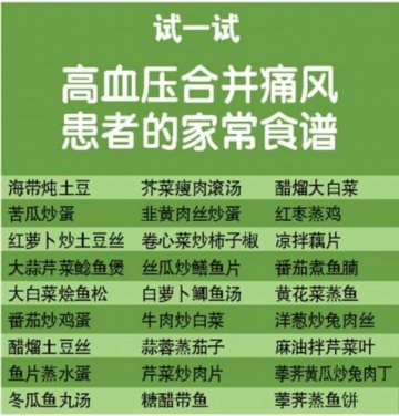 健康指南：高血压合并痛风的10条饮食戒律