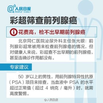 别被骗了！这些体检项目不靠谱！