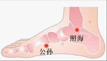 女性养生：养护女人卵巢的7大穴位