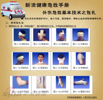 不同部位的绷带包扎法(1)