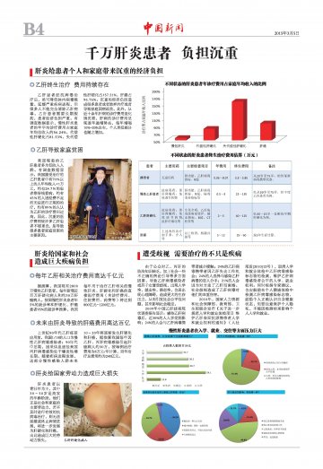 两会特刊（肝炎四）：千万肝炎患者 负担沉重