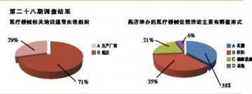 你我参与，乐享健康！