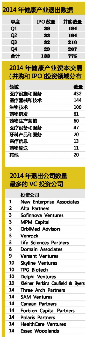 VC进进出出与红红火火