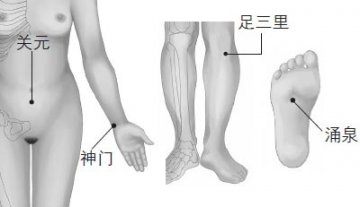 经常按穴位缓解八种病