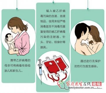 乙肝