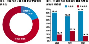好品质成就大明星
