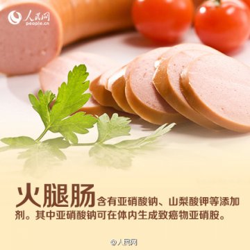吃货必看！含添加剂最多的8种零食