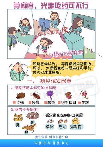 荨麻疹，光靠吃药可不行