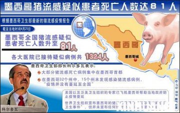 法国3名疑似患者未感染猪流感
