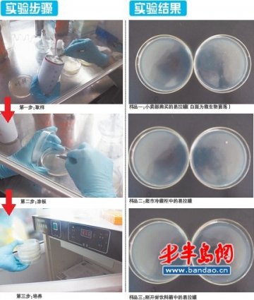 实验证实小卖部所售易拉罐罐口最脏