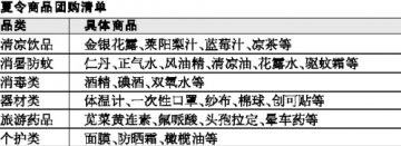 夏令团购不靠运气