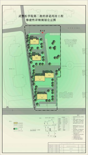 公告武警医学院第二批经济适用房工程修建性详细规划草案
