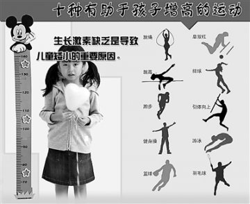 军医提醒：孩子身高应尽早关注