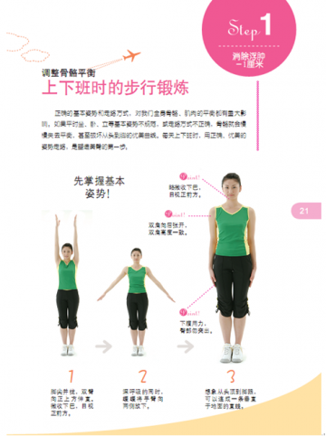 一日瘦臀训练 打造紧实小翘臀