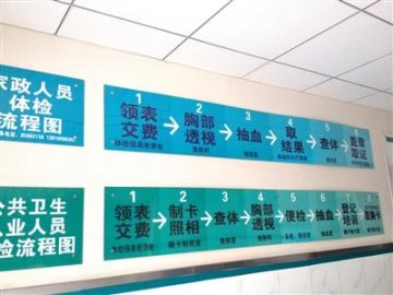 健康证漏洞：保姆体检可造假 频频“查出病”