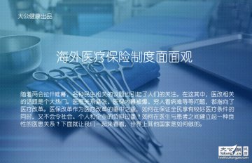 两会策划：外国医保是如何做的