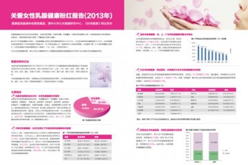 定期体检 为了一个没有乳腺癌的明天