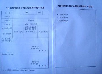 平江县城乡困难群众医疗救助申请审批表