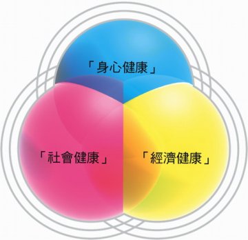 浅析日本绿加利企业海外事业的扩大版图
