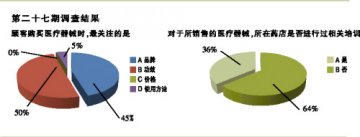 7月送大奖，幸运常相伴！
