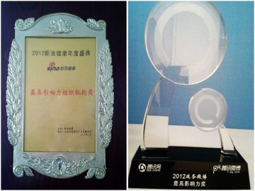 @全国卫生12320官方微博获得最具影响力组织奖项