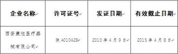 《医疗器械经营企业许可证》注销公示公告