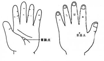 治疗老花眼 试试指压法