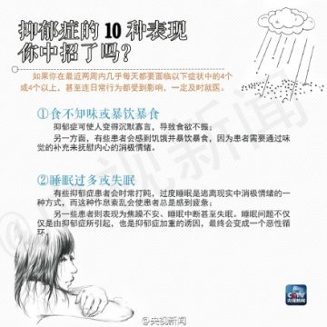 抑郁症10种表现，你中招了吗？