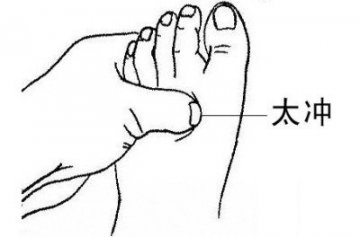 对付“大姨妈” 中医有三个绝招
