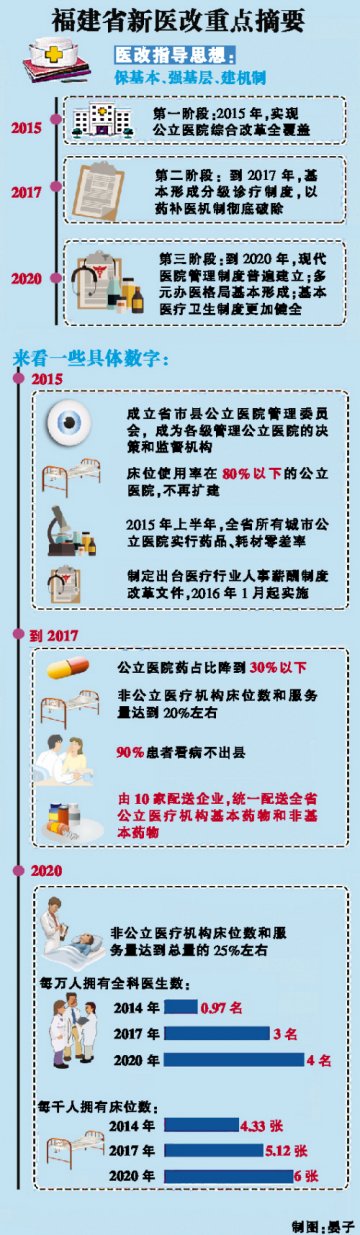 大与小的较量与共存