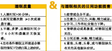 春天睡好并不难！