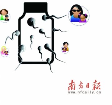 精子库告急地下交易猖獗 