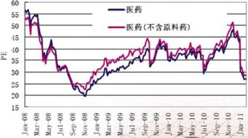 潮落露真金