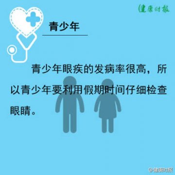 不同年龄体检应该注意的那些事