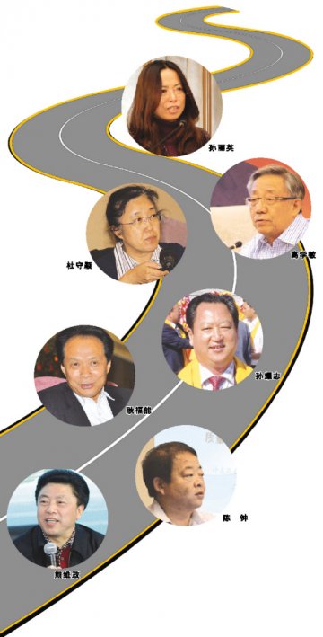 中药标准化之路：从田间到临床